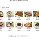 [유머] <b>설날</b>음식 칼로리.jpg