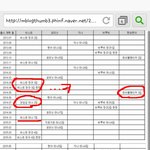 [비스트] 이거사실??
