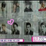 [카이] 엠넷 비주얼아이돌 <b>여론조사</b>