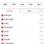 [BAP] 머지