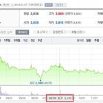 sm과 울림 <b>합병</b>에 얽힌 루머에 관한 인피니트 팬의 사견