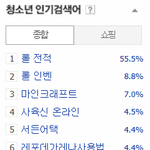 [시우민] 140201 청소년,싱글녀 <b>인검</b> 21시