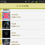 [bap] <b>가온</b>차트 점점