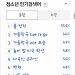 [시우민] 140201 23시 청소년<b>인검</b>