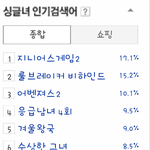 [시우민] 140202. 3시 싱글녀 <b>인검</b>