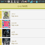 [BAP] 우리투표