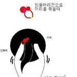 [유머] 여자들만 아는아픔.<b>jpg</b>