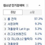 [시우민] 20140202 오후5시 청소년<b>인검</b> 