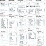 [시우민] <b>인검</b>으로 보는 민소기 오디션 대란!