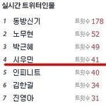 [시우민] 다음 실시간 트위터<b>인물</b> 이건뭐야?