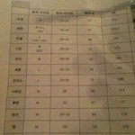 [EXO] 엑소 키 검색<b>칭</b>에 치다가
