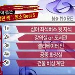 한국 여대생들이 선정한 <b>oo</b>할 때 가장 스릴 있었던 장소 best5