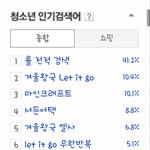 [시우민] 140203 청소년<b>인검</b> 12시