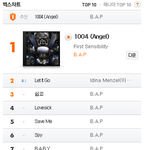 [BAP] 미친 <b>벅스</b>...