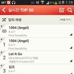 [BAP] 벅스차트 1위에다가 수록곡 <b>줄</b>세우기<b>한</b>거 나만암?