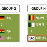 [유머] 어? 우리조 꿀이네?!