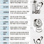 [유머] 인터넷의 <b>법칙</b>.jpg