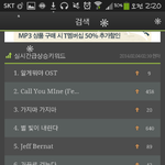 [샤이니] 현멜론실시간검색어상황