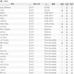 [BAP] 저 몇일전에..