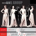 [<b>got</b>7] 2014 걸그룹 서열