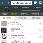 [BAP] 멜론 올라서 21위??