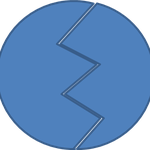 개인적으로 실연 후 내가 극복하고 있는 과정