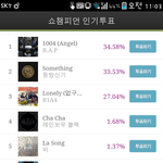 [BAP] 우리 쇼챔투표 일위야!