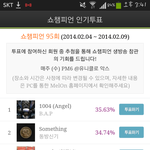[BAP] ????<b>내</b><b>눈</b>이잘못된거아니지??