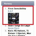 [BAP] <b>B.A.P</b>앨범 아이튠즈 순위 