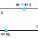 [국내여행] [서른둥이+1 씐나는 도보여행] 4. 광주편