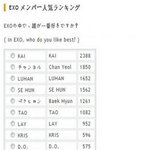[EXO] 일본투표 <b>짱</b>개년들 조작이라고ㅋ