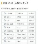 [EXO] 루클카 밑으로 다 닥쳐;