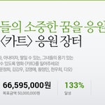 [EXO] 경수 카트 많이 응원해줘