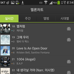 [BAP] 지금차트