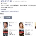 [소녀시대] 레전드 걸그룹, 소녀시대의 커리어 (업데이트)