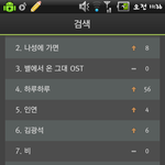 [BAP] 멜론실검에떳다