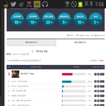 [BAP] <b>엠카</b>투표인증
