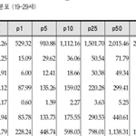 인산염없는 커피 샀는데?