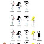 [유머] 착한남자가 <b>솔로인</b>이유.jpg