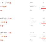 [exo] 조회수 조작하는 애들은 도대체 무슨 <b>정성</b>으로 하는지