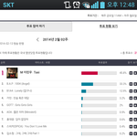 [BAP] 헐 <b>엠카</b> 투표 말이야...