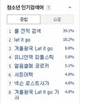 [백현] <b>네이버</b> 청소년검색어 백현마을