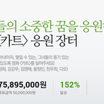 [도경수] 역시 됴효과: 영화 카트