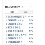 [CHEN] 종대생들 이거 보고 판하는<b>고야</b>?