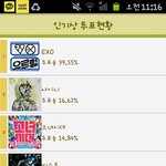 [EXO] 우리 가온차트 40퍼 찍으면 안되남?ㅠ