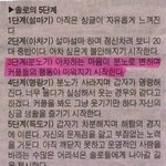 [유머] 솔로의5<b>단계</b>.jpg