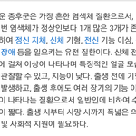 [EXO] <b>태연</b>다운증후군이라고?;