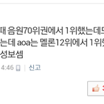 [vixx] 타가수1위기사에서 욕먹는아이돌