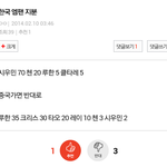 [EXO] 이거 ㄹㅇ <b>정확</b>한듯ㄷㄷ