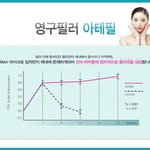 강남병원에서 소문난 반영구 <b>필러</b> 아테필 아세요?